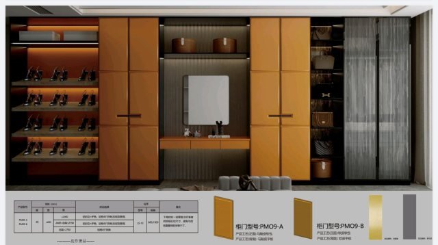 Wardrobes
