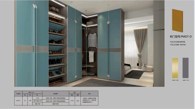 Wardrobes